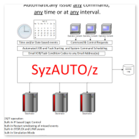Syzygy Automation Suite
